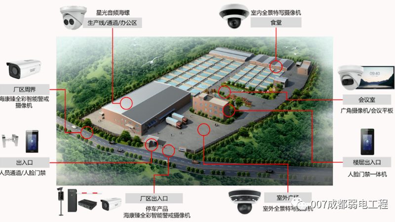 如何构建一支高效专业的监控维保施工安装队伍？**