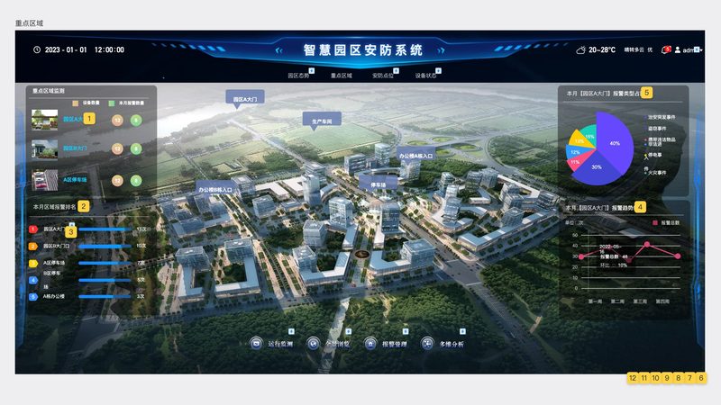 智能门禁系统：安全与便捷的融合之道