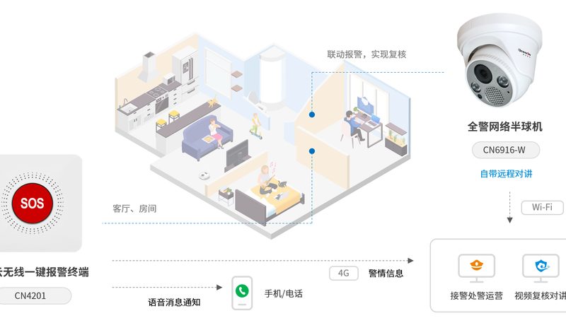 成都停车场系统代理加盟，如何选择合适的合作伙伴？**